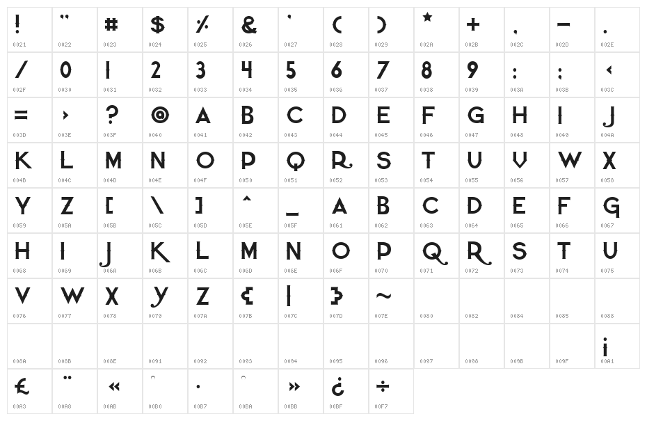 Quiet the Thief Quiet Character Map