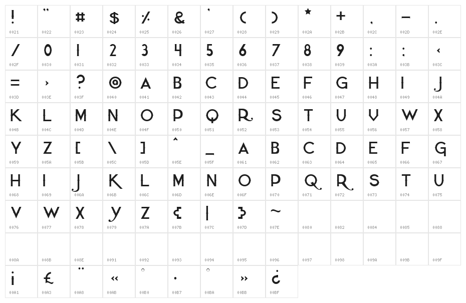 Quiet the Thief Thin Character Map