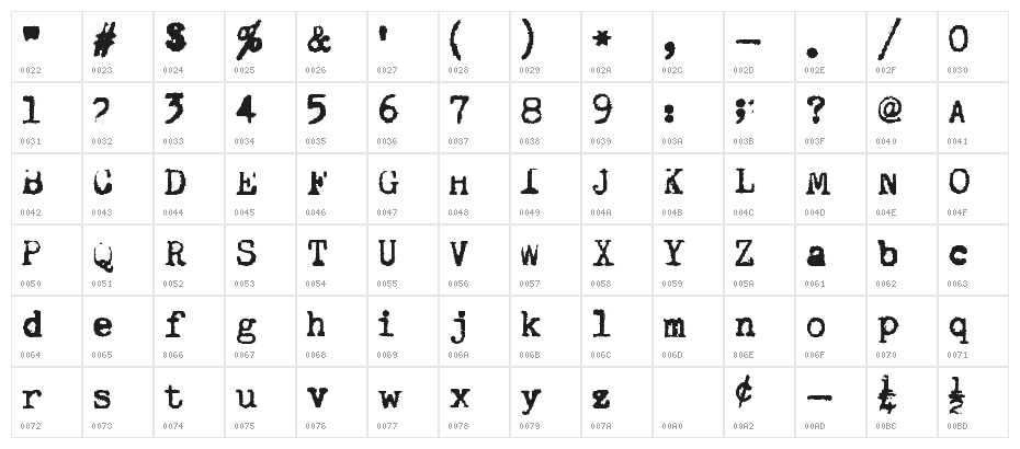 QuietTyper Character Map