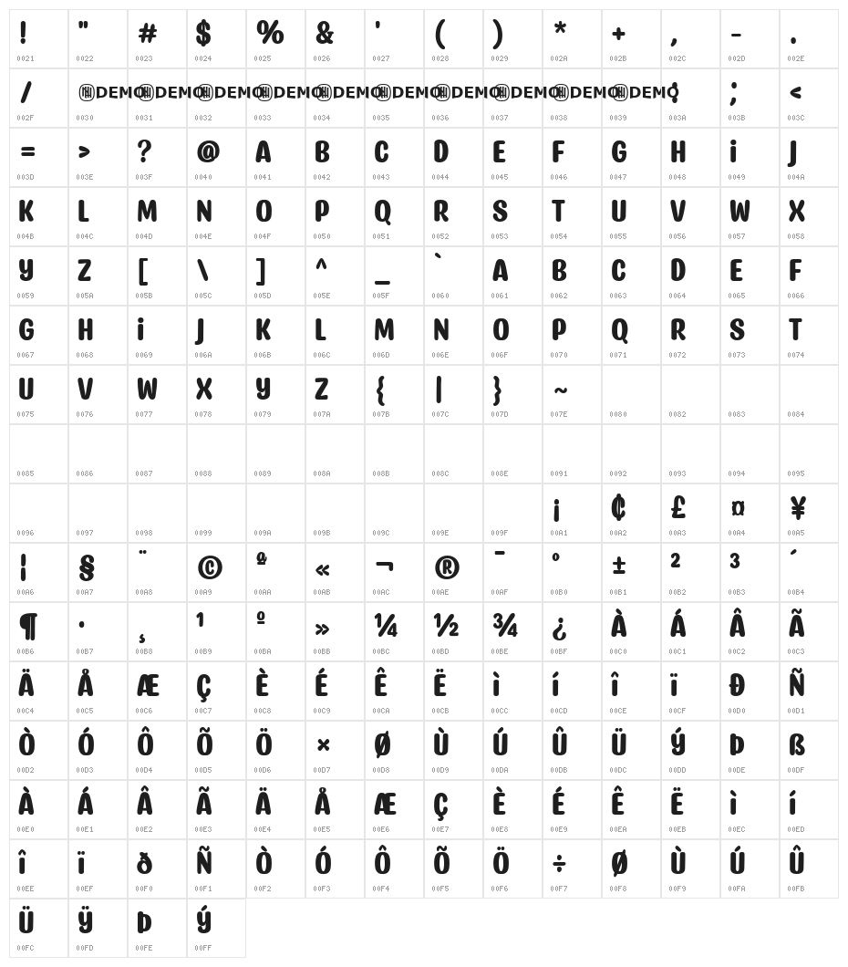 Quietly Endure Regular Character Map