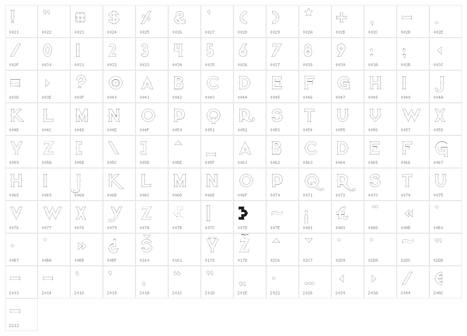 QuiettheThief-Empty Character Map