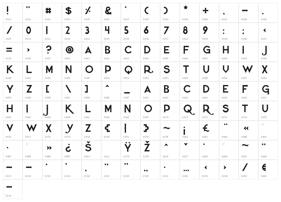 QuiettheThief-Quiet Character Map