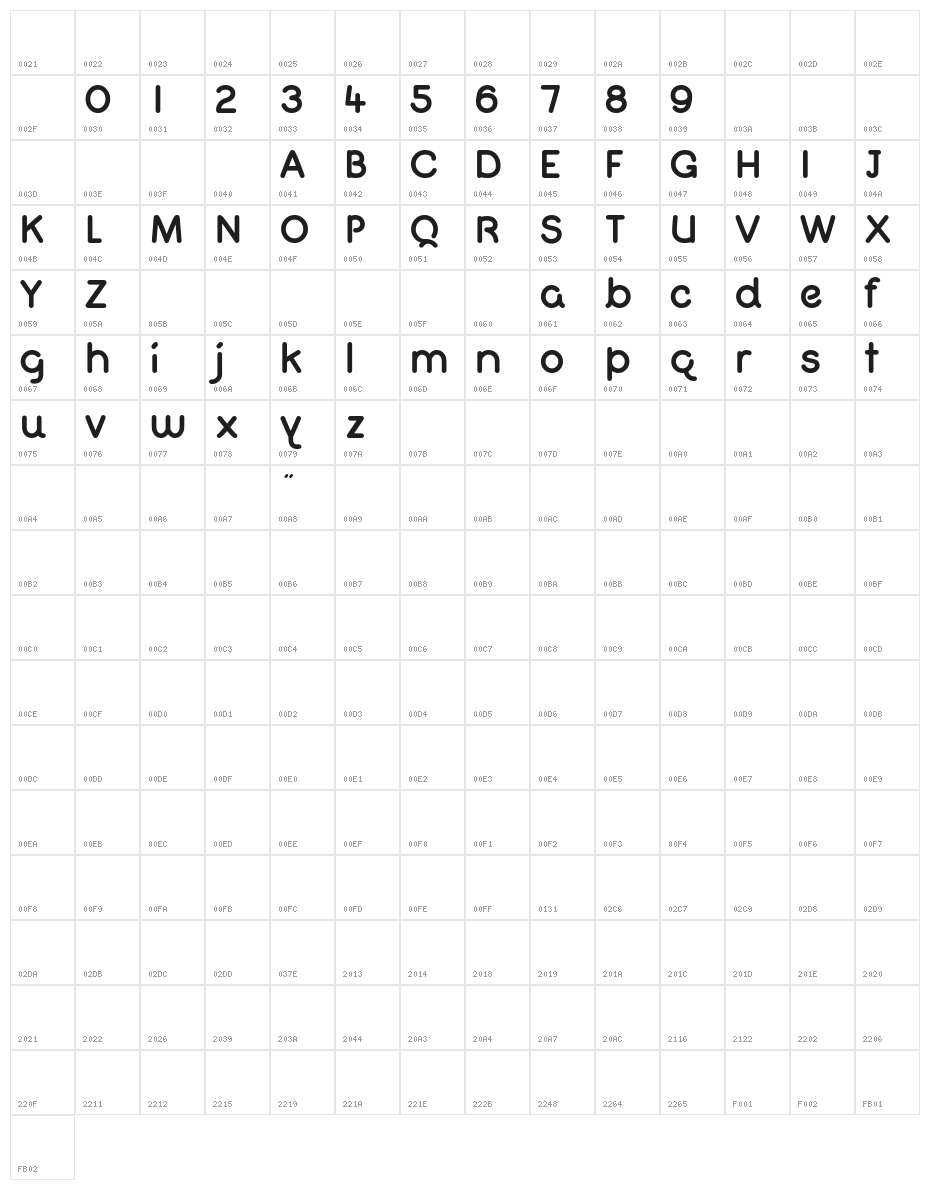 Quiglet Character Map
