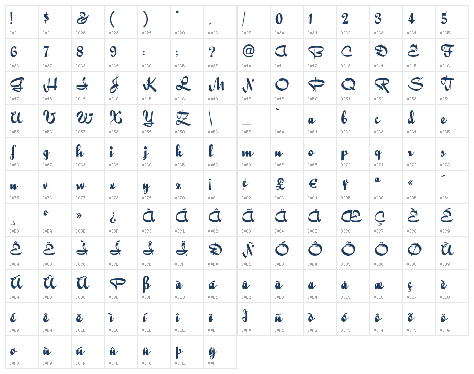 QuigleyWiggly1 Character Map