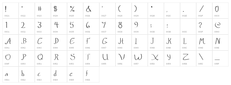 QuikMarker Character Map
