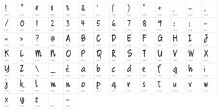 Quikhand Character Map