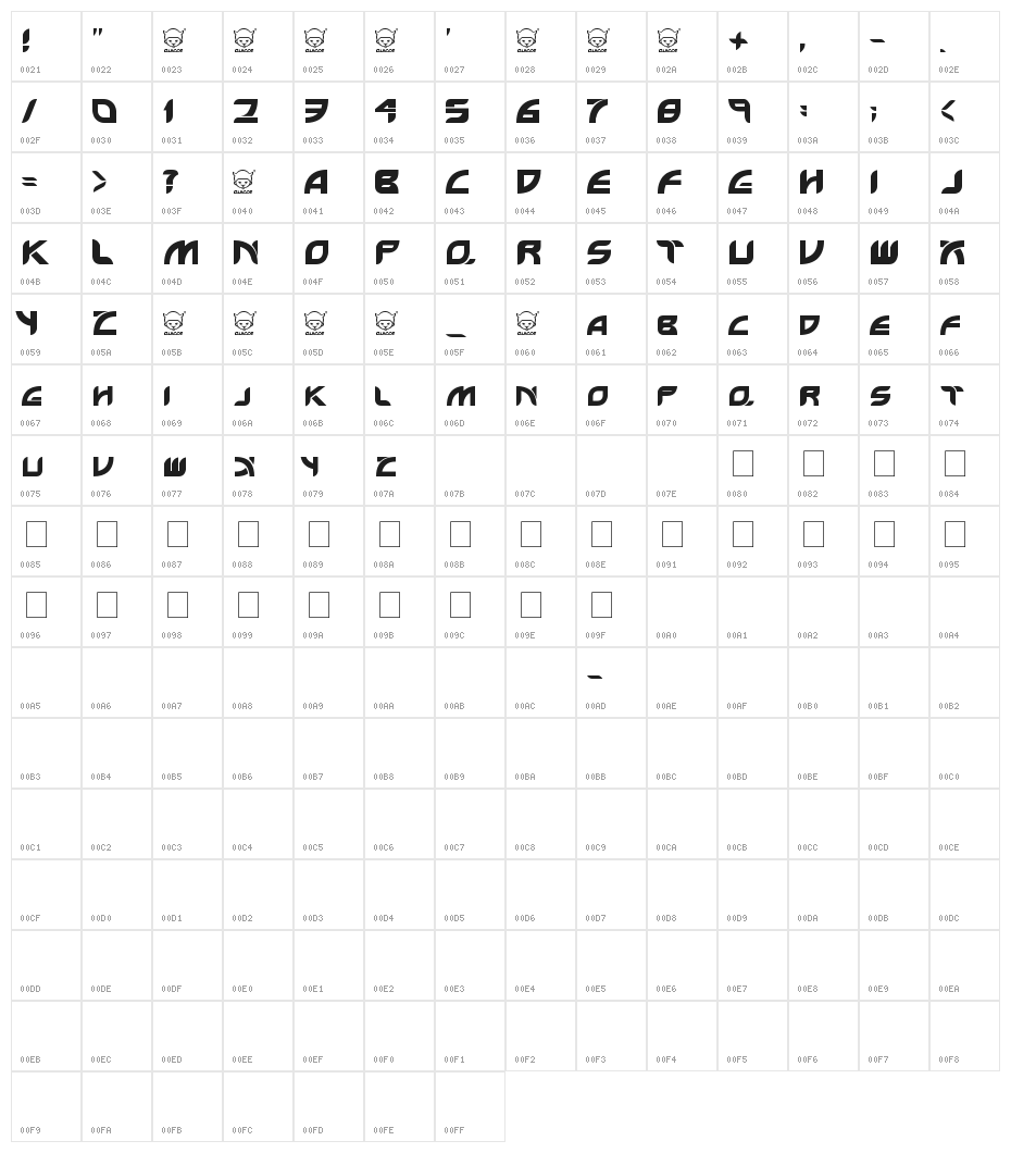 QuikiDigitalNinja Character Map