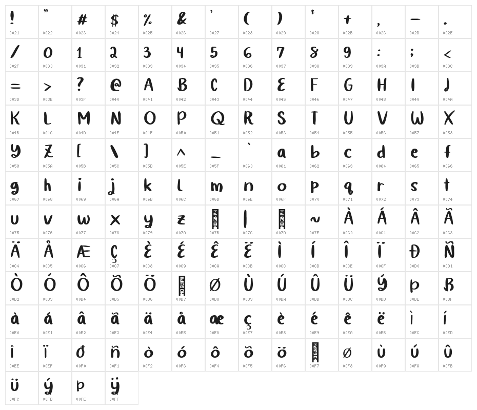 Quiky Regular Character Map