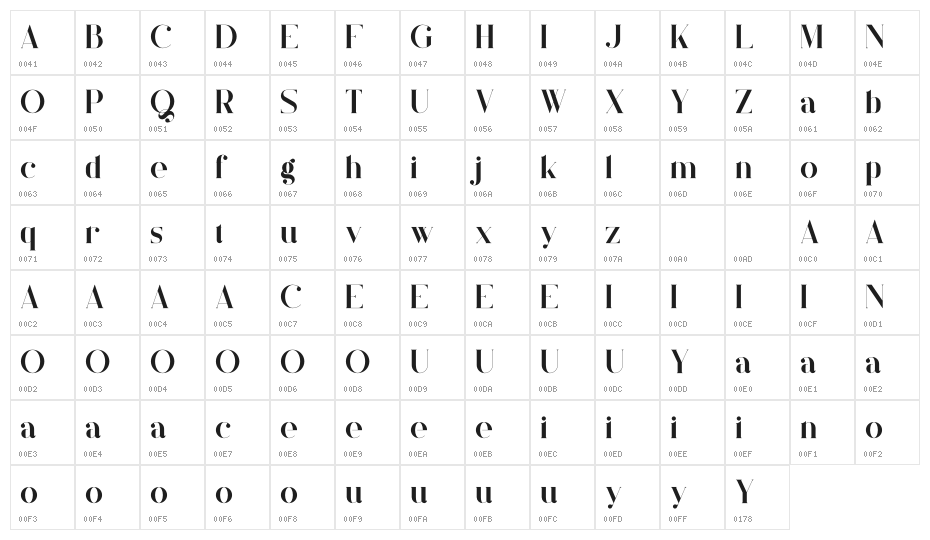 Quilin Character Map