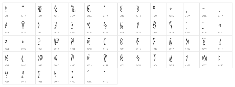 Quill Experimental O BRK Character Map