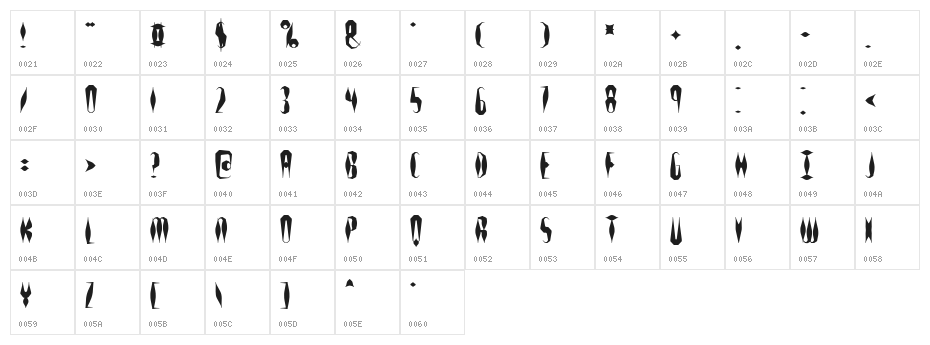 Quill Experimental S BRK Character Map
