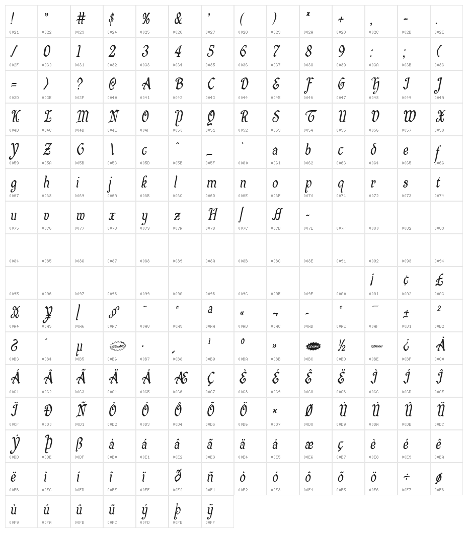 Quill Sword Condensed Italic Character Map