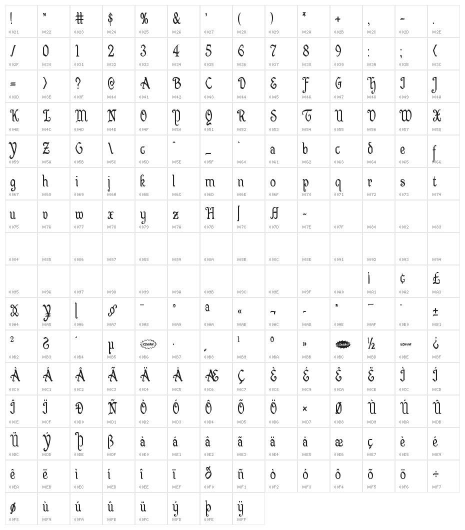 Quill Sword Condensed Character Map
