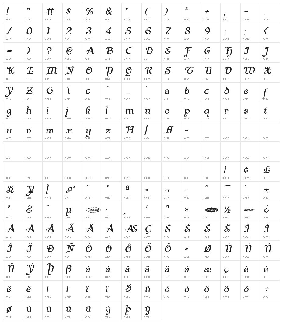 Quill Sword Expanded Italic Character Map