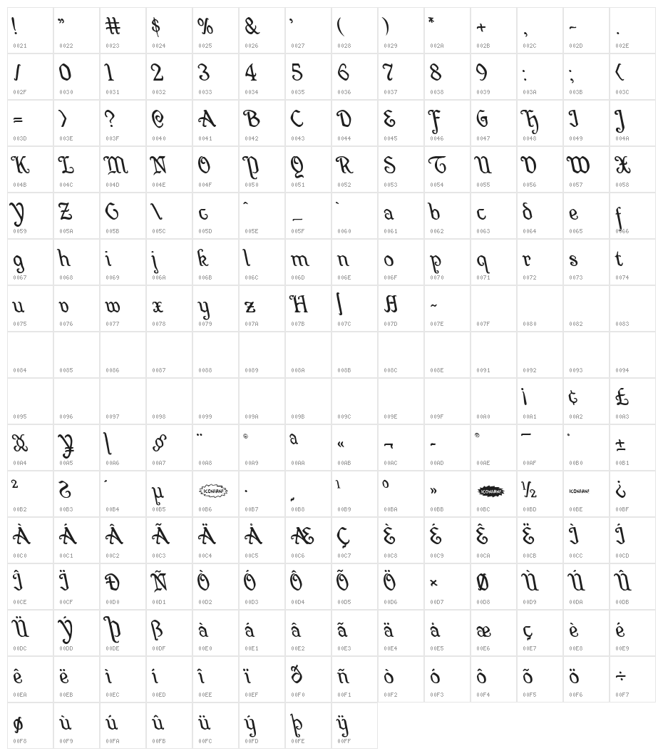 Quill Sword Leftalic Character Map