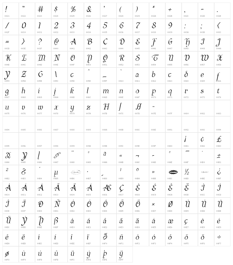 Quill Sword Light Italic Character Map