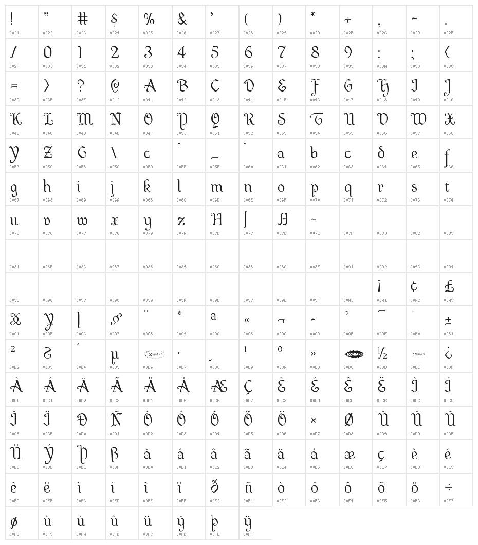 Quill Sword Light Character Map