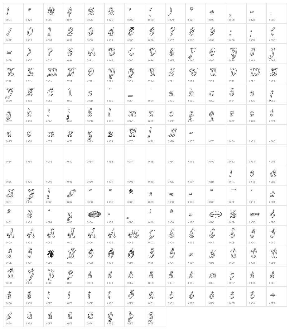 Quill Sword Outline Italic Character Map