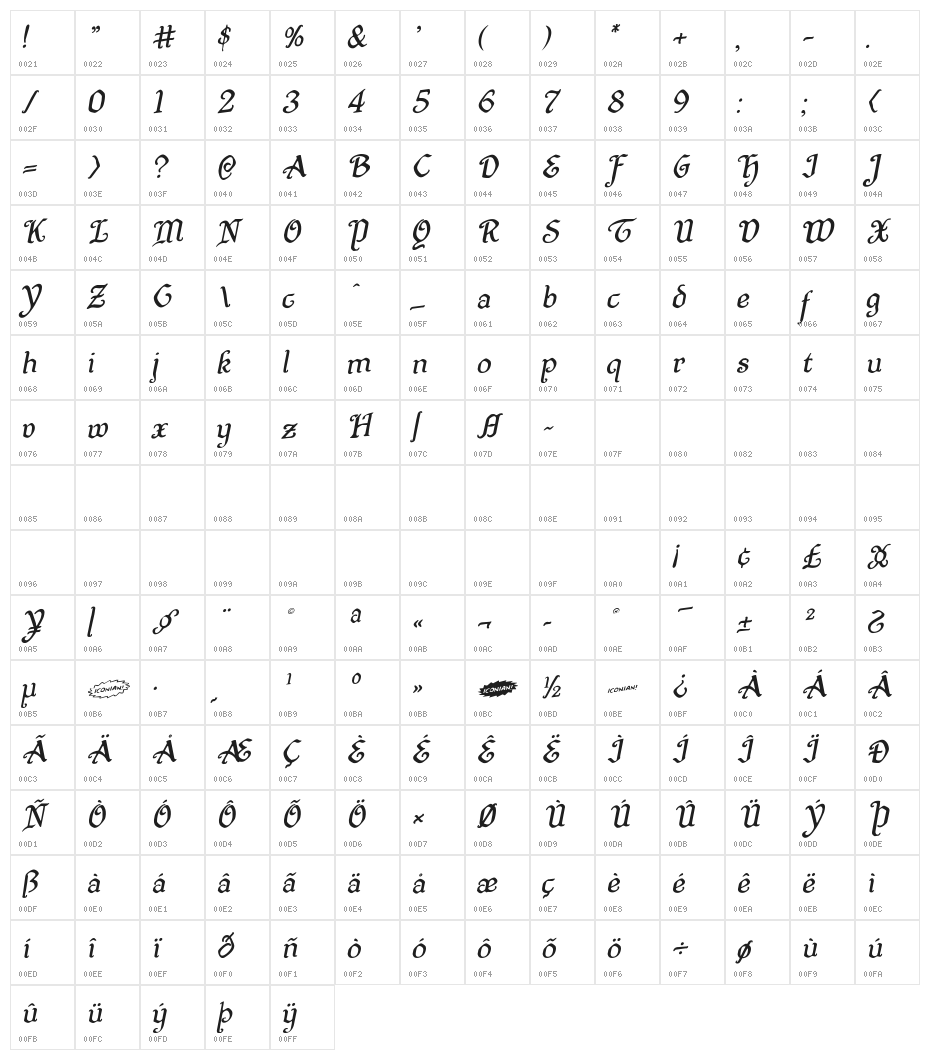 Quill Sword Rotalic Character Map