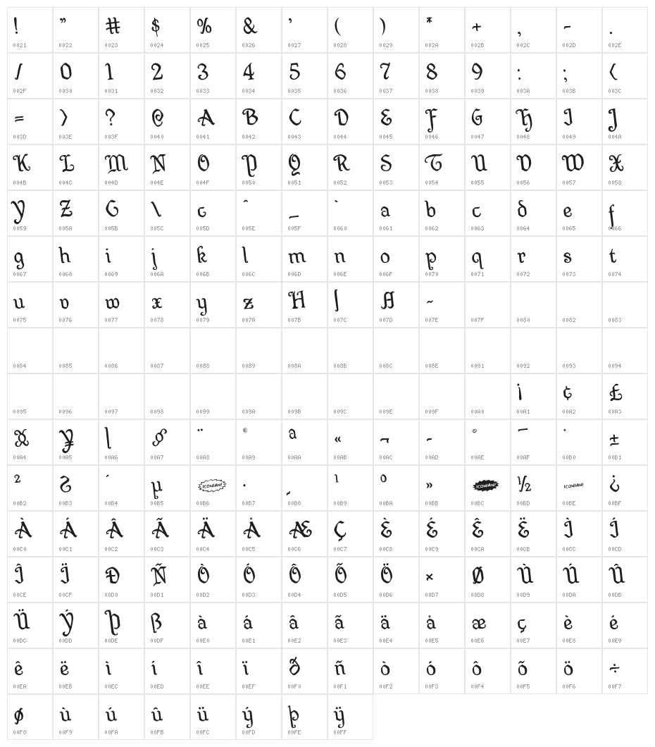 Quill Sword Rotated Character Map