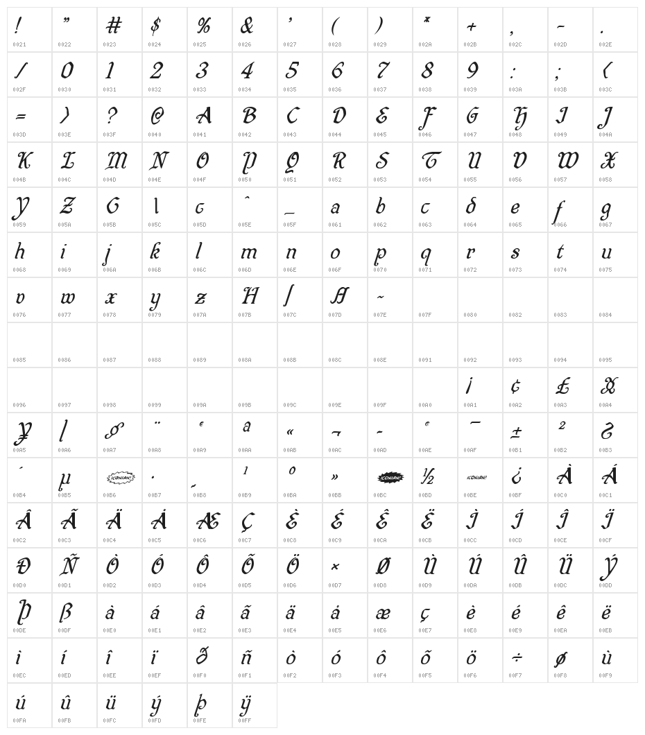 Quill Sword Super-Italic Character Map