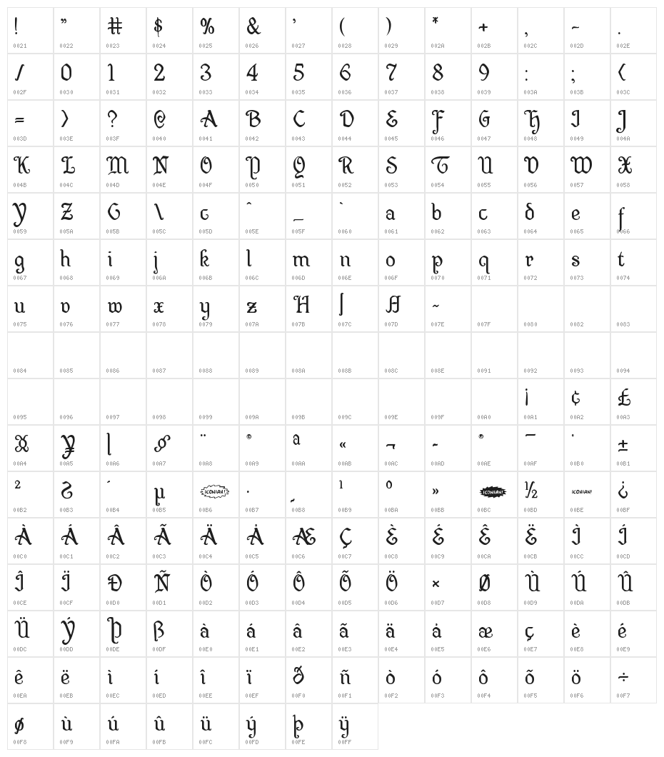 Quill Sword Character Map