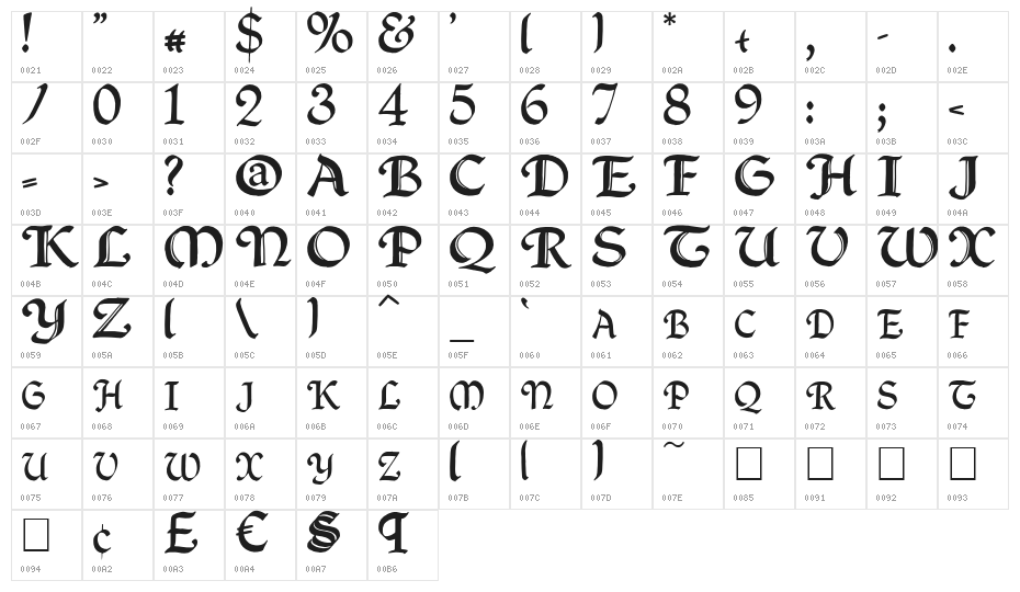 QuillCapitals Character Map