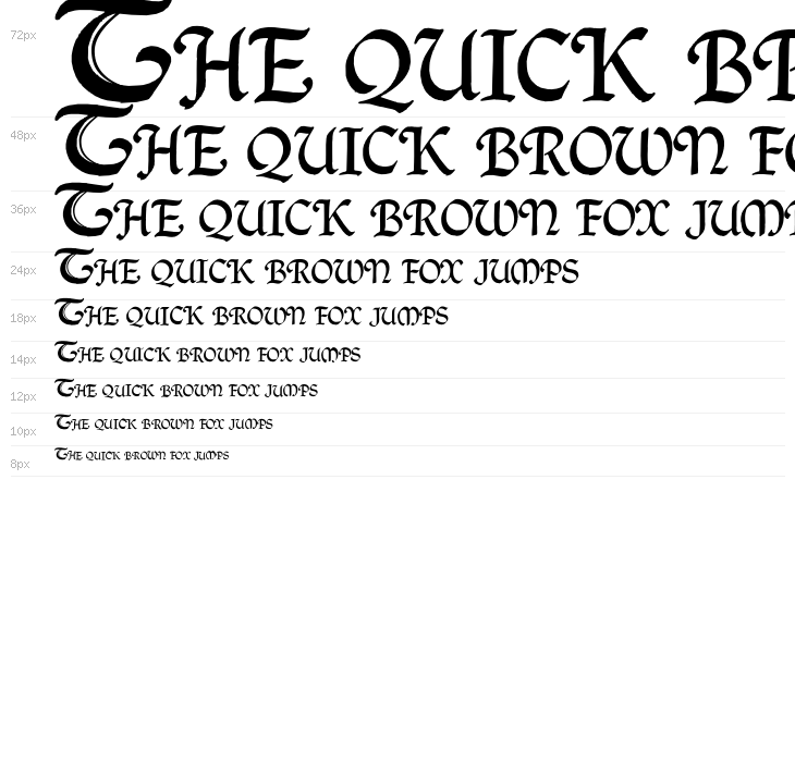 QuillCapitals Waterfall