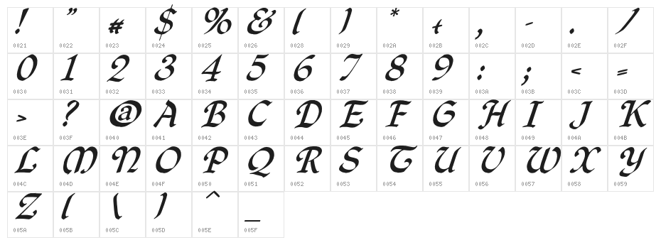 QuillOblique Character Map