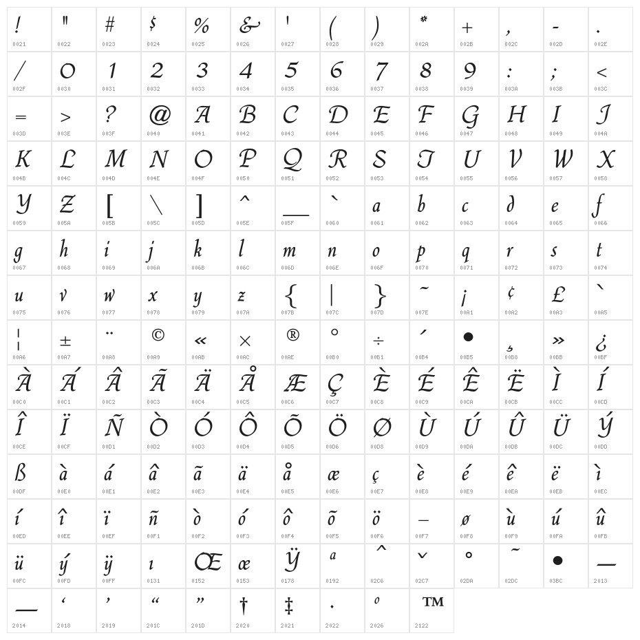 QuillOpti-Regular Character Map