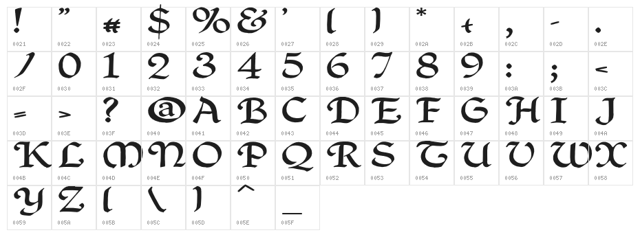QuillPerpendicularWide Character Map