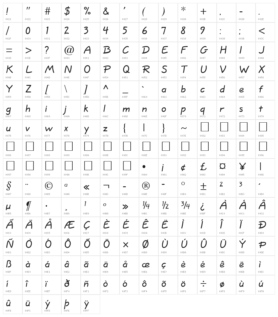 QuillScript-Normal Character Map