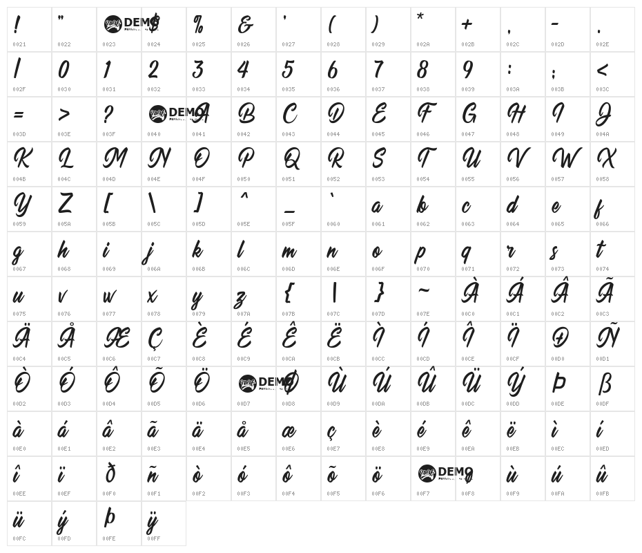 Quillain Character Map