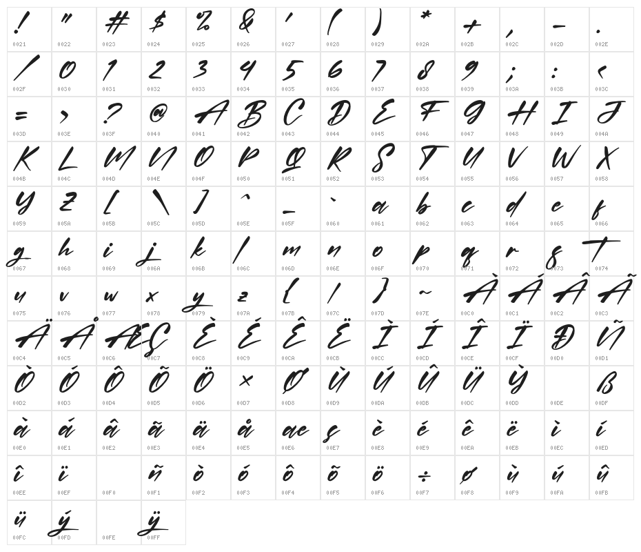 Quillajas Script Italic Character Map