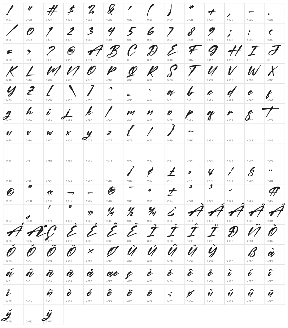 Quillajas Script Oblique Character Map