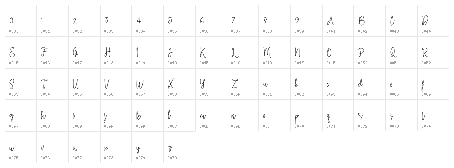 Quillines Character Map