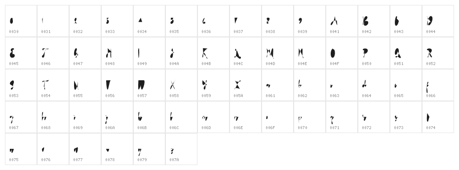 Quillines2 Character Map