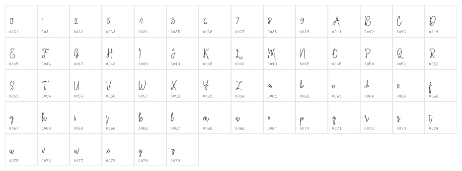 Quillines Character Map
