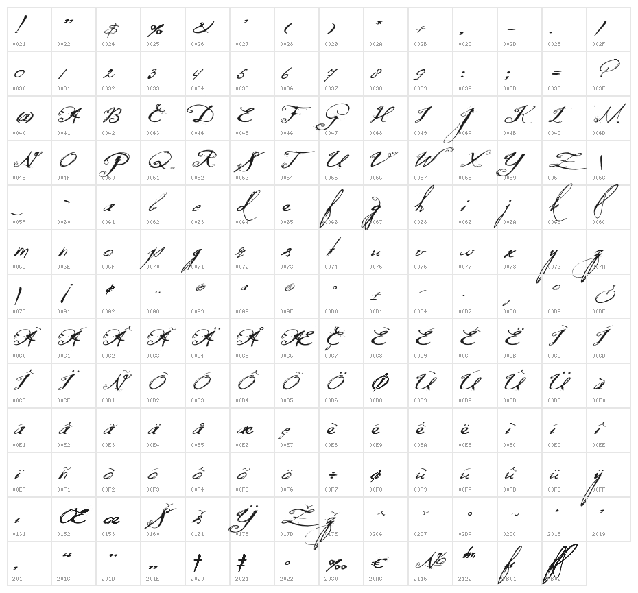 Quilted Butterfly Italic Character Map