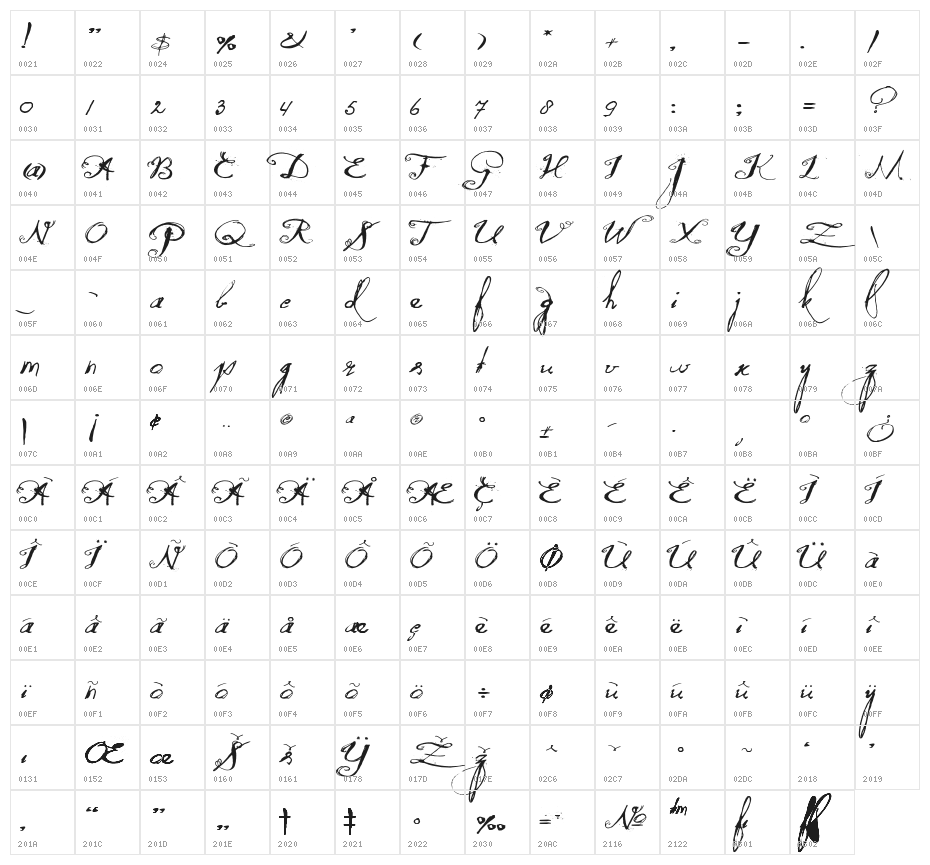 Quilted Butterfly Character Map