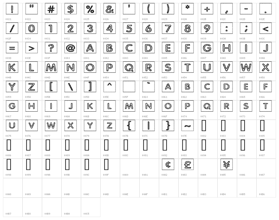 Quilted Indian Character Map