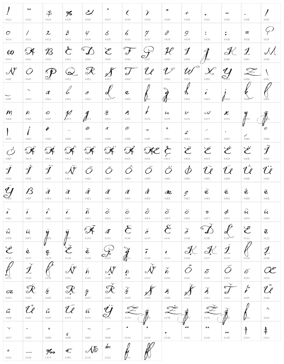 QuiltedButterfly Character Map