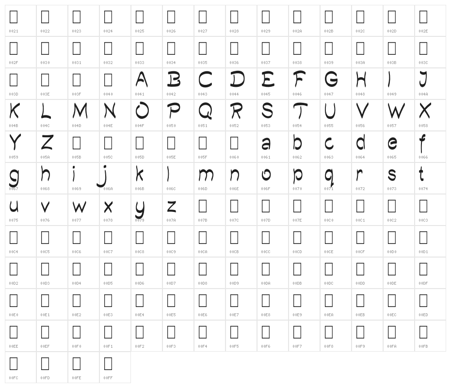 Quilty Demo Character Map