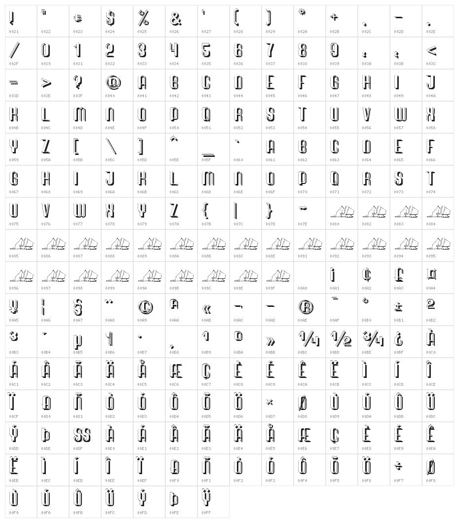 Quimbie Shaddow Character Map