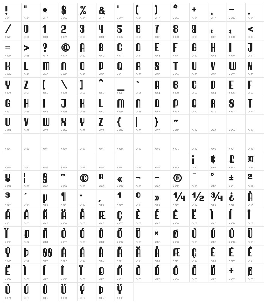 Quimbie UH Character Map
