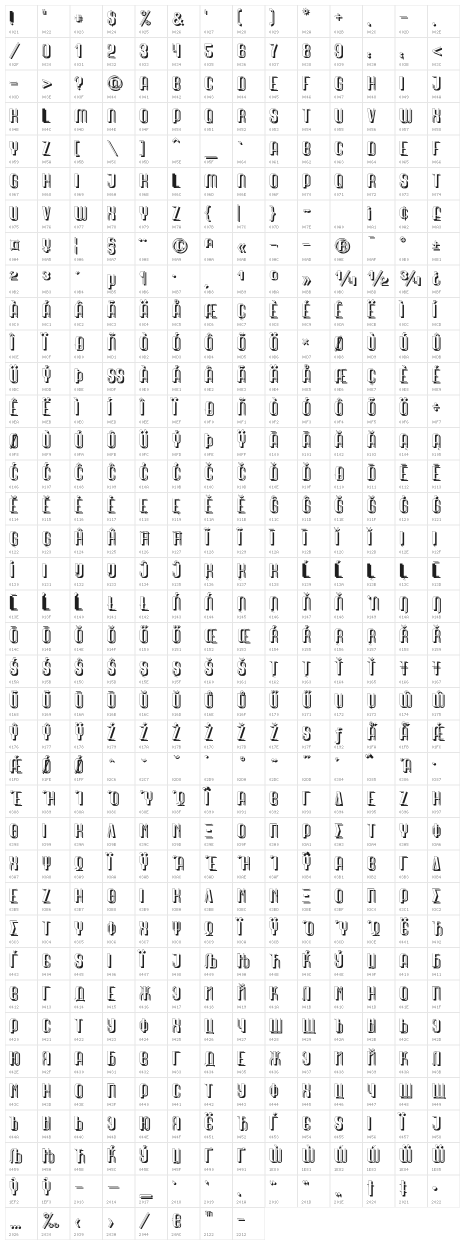 QuimbieShaddow Character Map