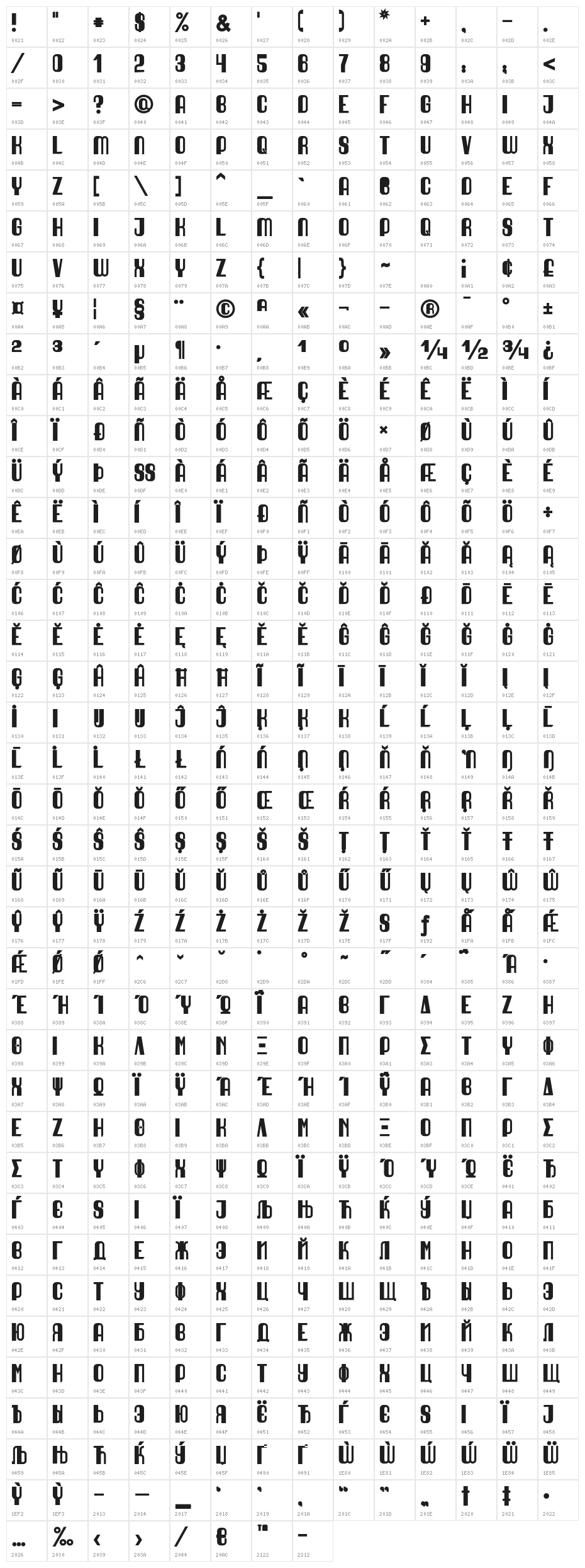 QuimbieUH Character Map