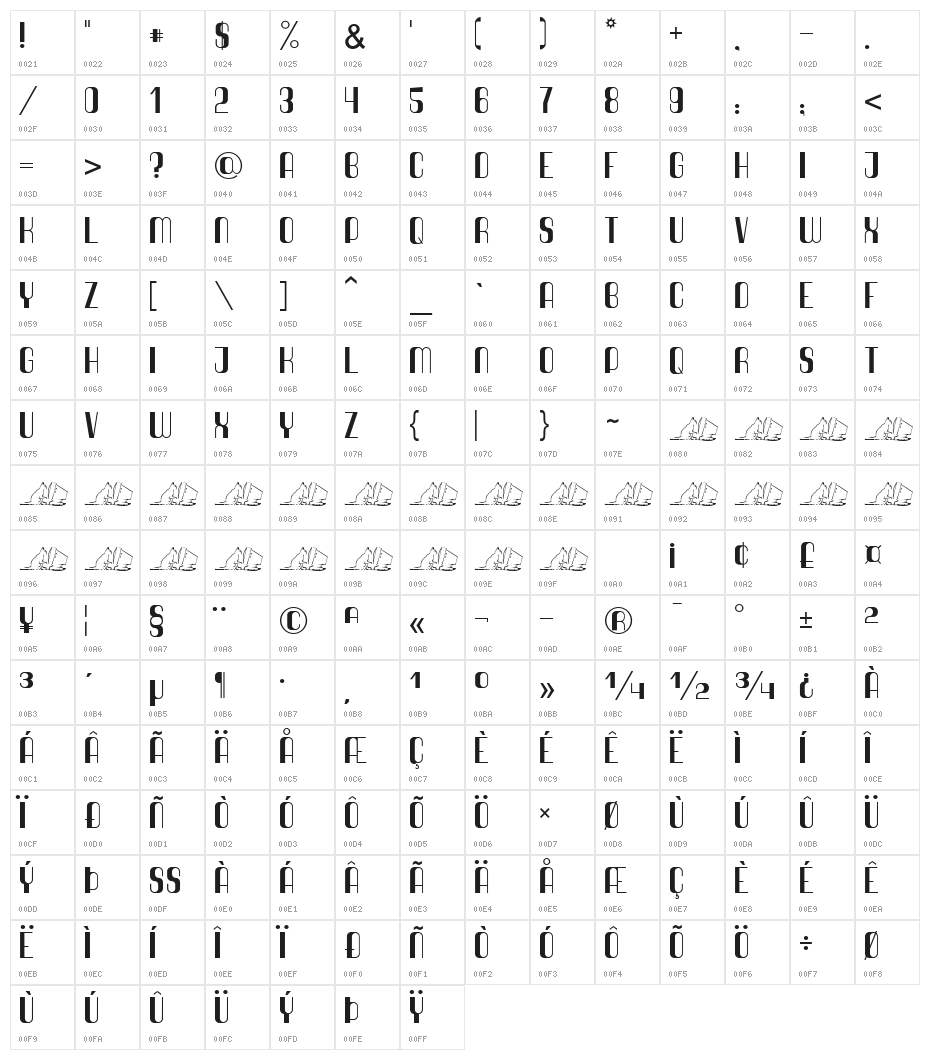 Quimbie Character Map