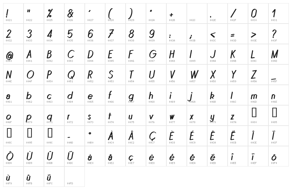 Quincaille Italique Character Map
