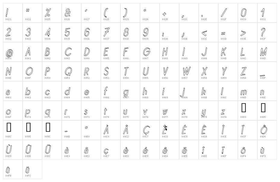 Quincaille Outline Italique Character Map